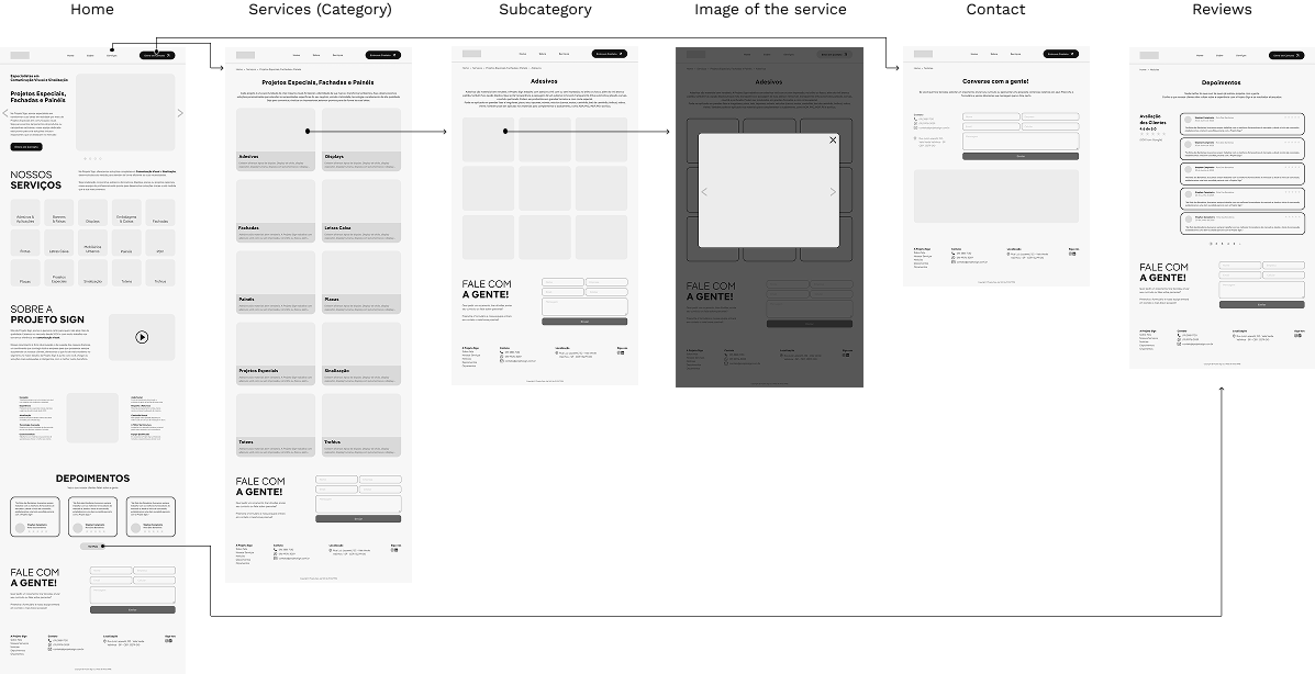 corporate_website_wireframe_6